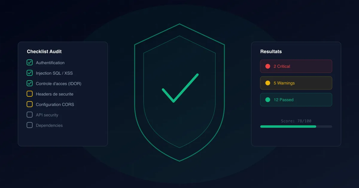 Audit cybersécurité application web